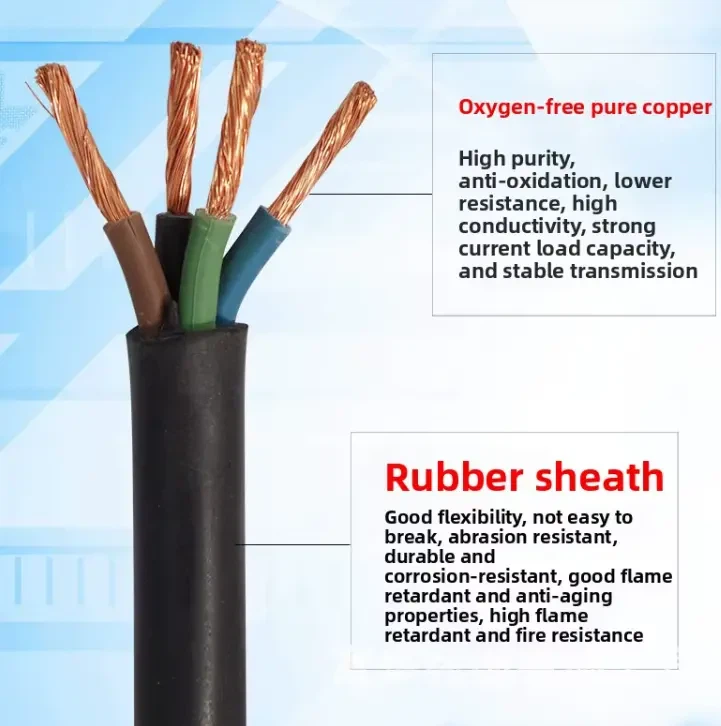 לגבי כבל גומי